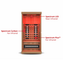 1 Person Infrared Sauna (Full Spectrum) - FD-1